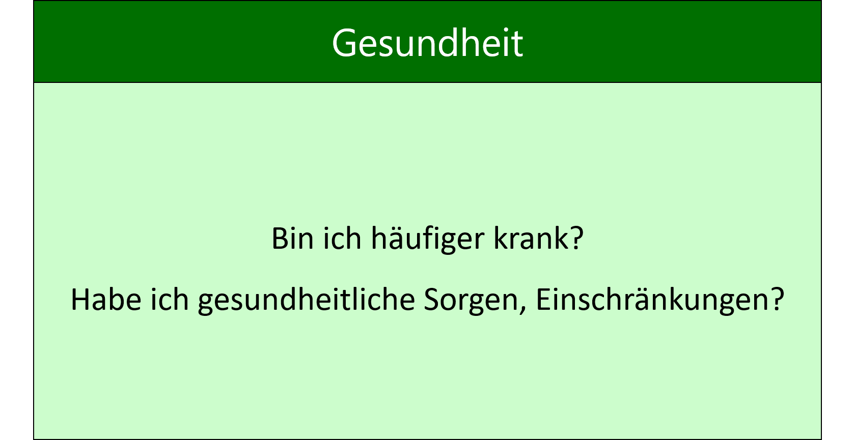 Gesundheit