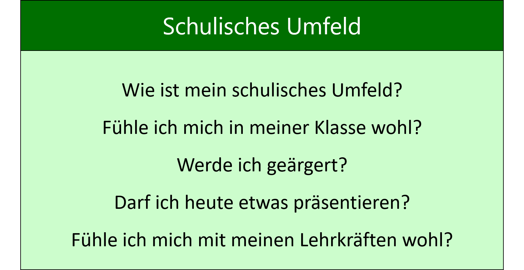 Schulisches Umfeld