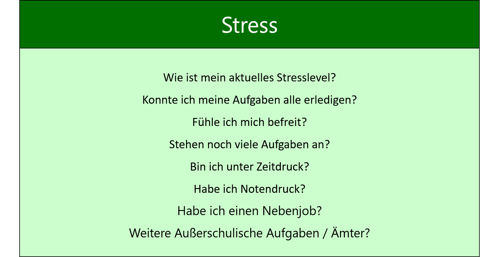 Stress